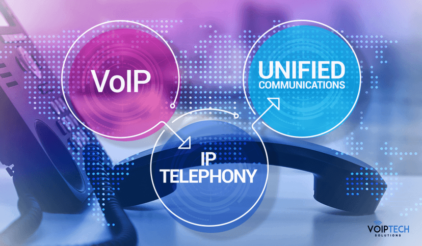 VoIP and Unified Communications